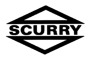 SCURRY logo