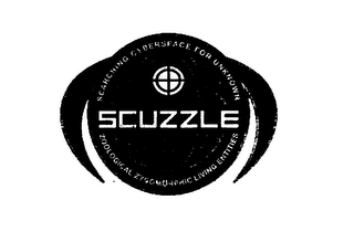 SCUZZLE SEARCHING CYBERSPACE FOR UNKNOWN ZOOLOGICAL ZYGOMORPIC LIVING ENTITIES KEEPING CYBERSPACE SAFE logo