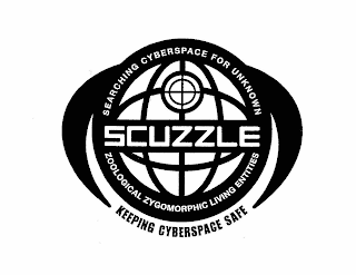 SCUZZLE SEARCHING CYBERSPACE FOR UNKNOWN ZOOLOGICAL ZYGOMORPHIC LIVING ENTITIES KEEPING CYBERSPACE SAFE logo