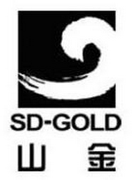 SD-GOLD logo