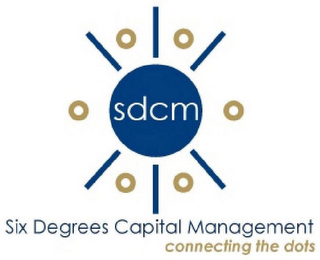SDCM SIX DEGREES CAPITAL MANAGEMENT CONNECTING THE DOTS logo