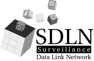 SDLN SURVEILLANCE DATA LINK NETWORK logo