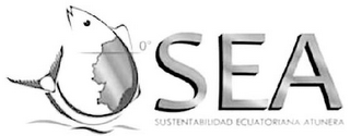 SEA SUSTENTABILIDAD ECUATORIANA ATUNERA logo