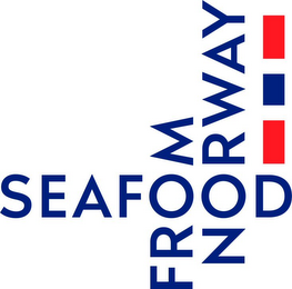 SEAFOOD FROM NORWAY logo