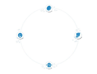 SEAL TO SMILE SEAL PRODUCER SERVICE DISTRIBUTOR SALE RETAILER, SMILE CONSUMER logo