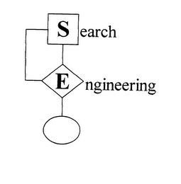 SEARCH ENGINEERING logo