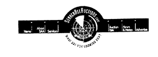 SEARCHALLAUCTIONS.COM WHAT ARE YOU LOOKING FOR? HOME ABOUT SAA SERVICES AUCTION TALK NEWS & NOTES ADVERTISE logo