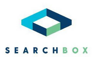 SEARCHBOX logo