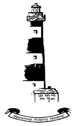 "SEARCHING, FINDING, GUIDING"