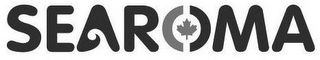 SEAROMA logo