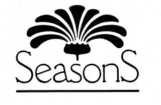 SEASONS logo
