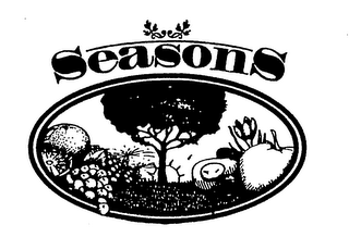 SEASONS logo