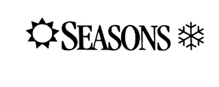 SEASONS logo