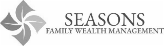 SEASONS FAMILY WEALTH MANAGEMENT logo