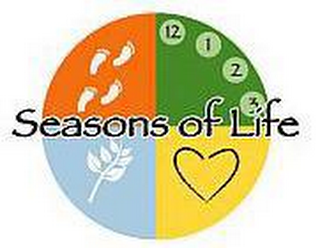 SEASONS OF LIFE 12 1 2 3 logo