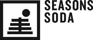 SEASONS SODA logo