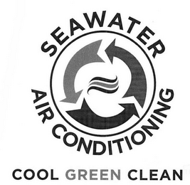 SEAWATER AIR CONDITIONING COOL GREEN CLEAN logo