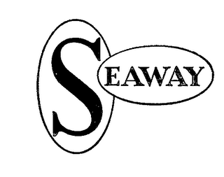 SEAWAY logo