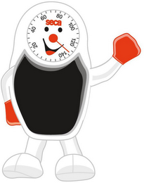 SECA 20 40 60 80 100 120 140 logo