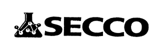 SECCO logo