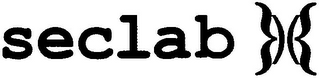 SECLAB logo