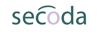 SECODA logo