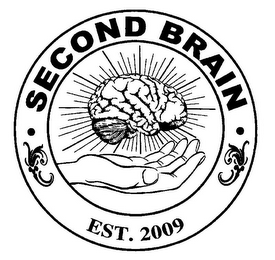 SECOND BRAIN EST. 2009 logo