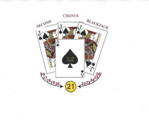 SECOND CHANCE BLACKJACK 16 17 18 19 20 21 22 23 24 25 26 2X'S THE CHARM logo