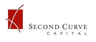 SECOND CURVE CAPITAL logo