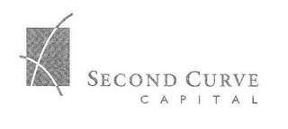 SECOND CURVE CAPITAL logo