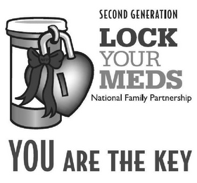 SECOND GENERATION LOCK YOUR MEDS NATIONAL FAMILY PARTNERSHIP YOU ARE THE KEY NFP logo