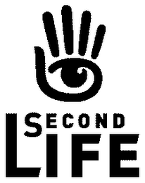 SECOND LIFE logo