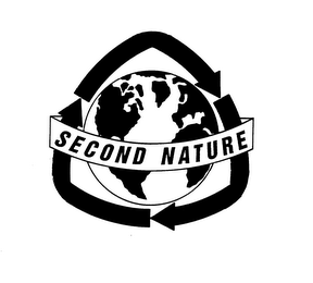 SECOND NATURE logo