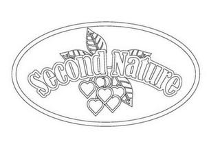 SECOND NATURE logo