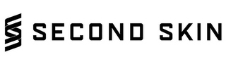SECOND SKIN logo