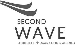 SECOND WAVE A DIGITAL + MARKETING AGENCY logo