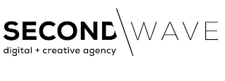 SECOND WAVE DIGITAL + CREATIVE AGENCY logo