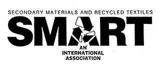 SECONDARY MATERIALS AND RECYCLED TEXTILES SMART AN INTERNATIONAL ASSOCIATION logo