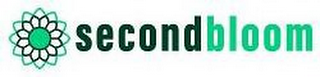 SECONDBLOOM logo