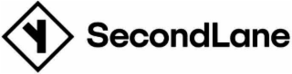 SECONDLANE logo