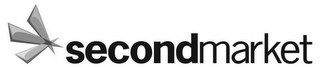 SECONDMARKET logo