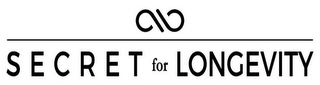 SECRET FOR LONGEVITY logo