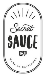 SECRET SAUCE CO logo