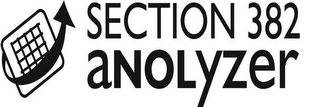 SECTION 382 ANOLYZER logo