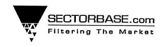 SECTORBASE.COM FILTERING THE MARKET logo