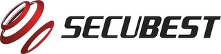 SECUBEST logo