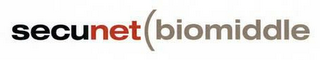 SECUNET(BIOMIDDLE logo
