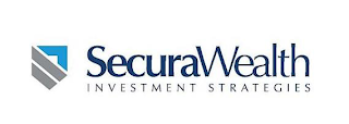 SECURAWEALTH INVESTMENT STRATEGIES logo