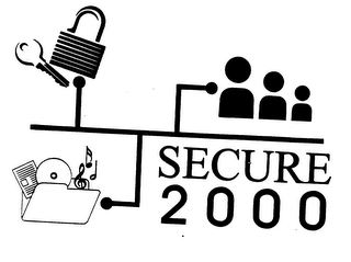SECURE 2000 logo