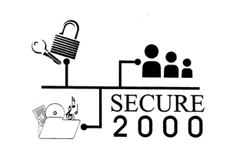 SECURE 2000 logo